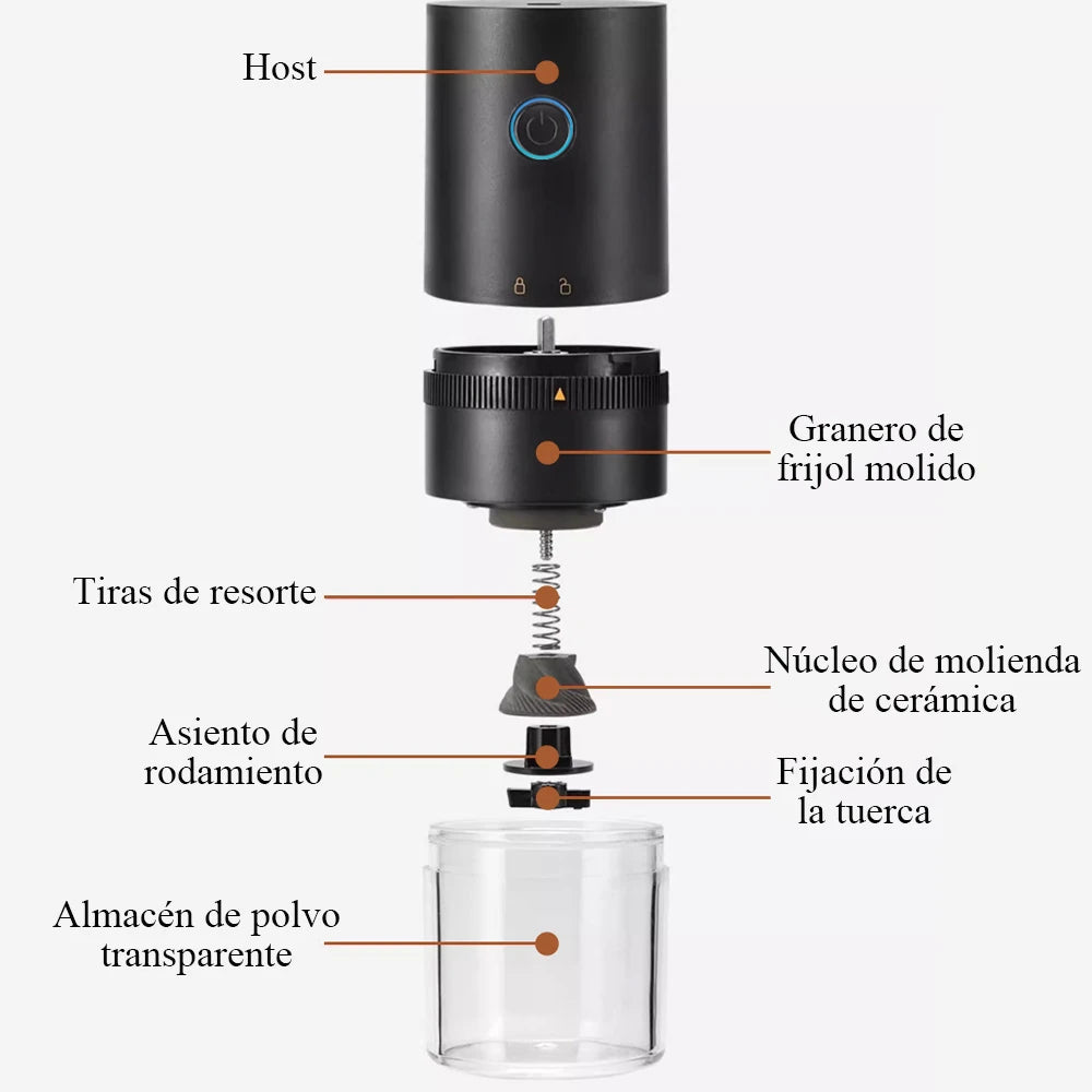 Molinillo de Café Eléctrico Portátil — Muelas Cerámicas Ajustables