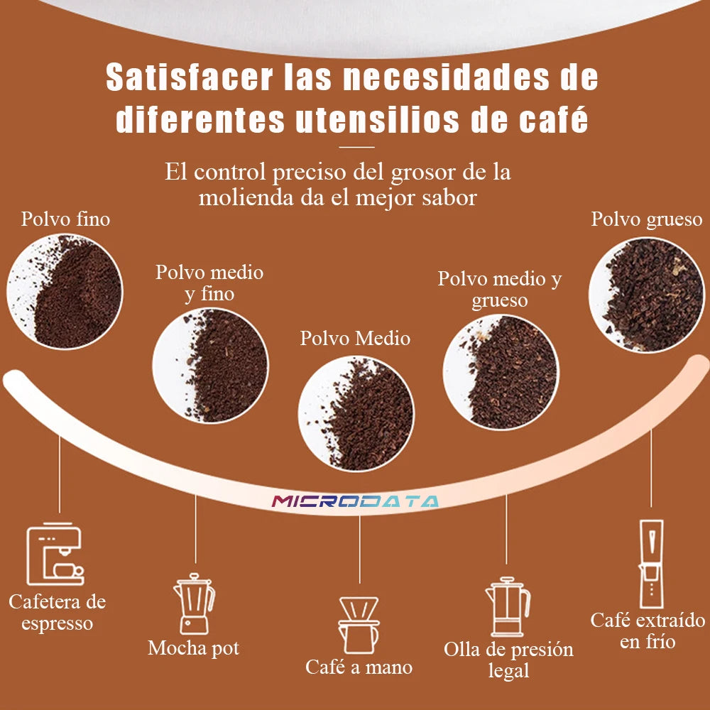 Molinillo de Café Eléctrico Portátil — Muelas Cerámicas Ajustables